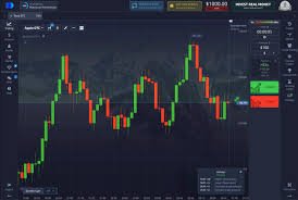Exploring Pocket Option Official Your Gateway to Successful Trading Exploring Pocket Option Official Your Gateway to Successful Trading