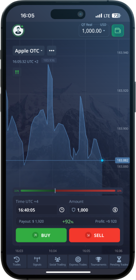 Strategies for Trading on Pocket 19 Strategies for Trading on Pocket 19