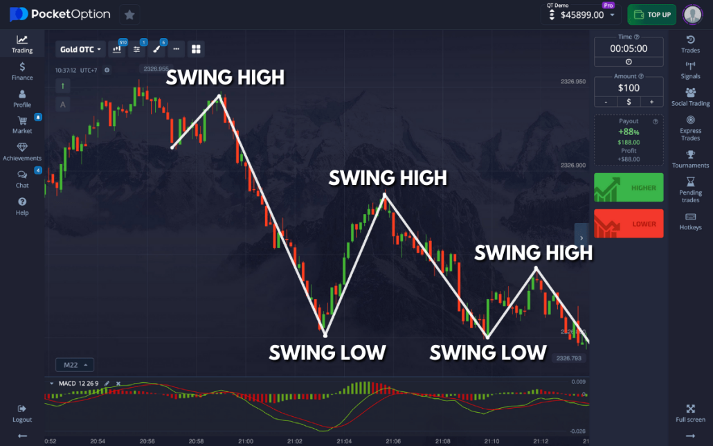 Comprehensive Guide to the Trading Platform Pocket Option Comprehensive Guide to the Trading Platform Pocket Option
