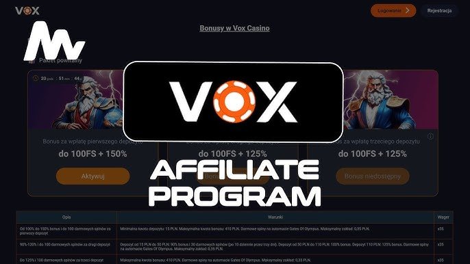 VOX Casino - Kompletny przewodnik po grach, bonusach i bezpieczeństwie