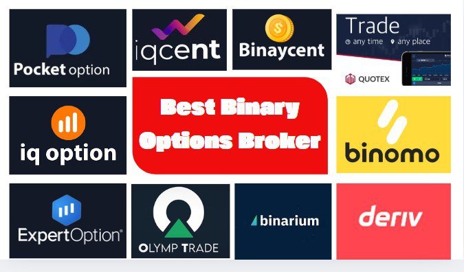 Discover the Best 5 Minute Binary Options for Quick Profits 15