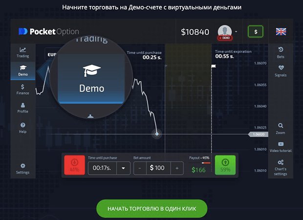 Pocket Option Telegram Signals Enhance Your Trading Strategy Pocket Option Telegram Signals Enhance Your Trading Strategy