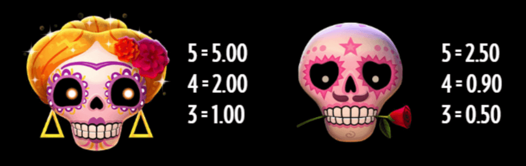 Scopri la serie di giochi Esqueleto Explosivo Un'avventura divertente e coinvolgente Scopri la serie di giochi Esqueleto Explosivo Un'avventura divertente e coinvolgente