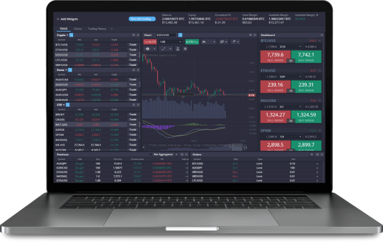 Unlock Your Trading Potential with PrimeXBT Platform