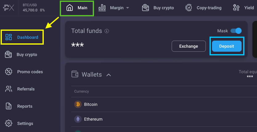 Unlocking the Potential of the PrimeXBT Trading Platform Unlocking the Potential of the PrimeXBT Trading Platform